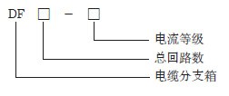 3cbf3791215e40e99be5b34bb6dac029