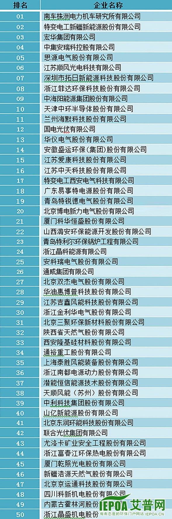 首页- 南宫NG28集团娱乐官方网站